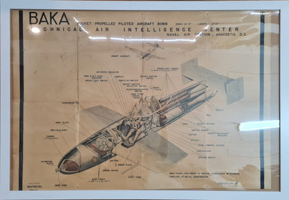 WW2 "Baka Bomb" Technical Diagram